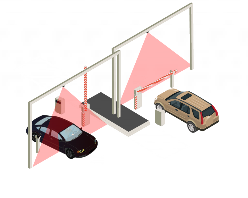 Détecteurs pour comptage et classification des véhicules dans les parkings